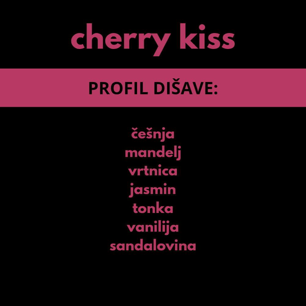FRAGRANT WAX CHERRY KISS