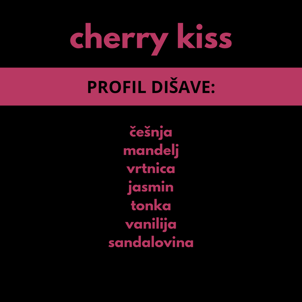 FRAGRANT WAX CHERRY KISS