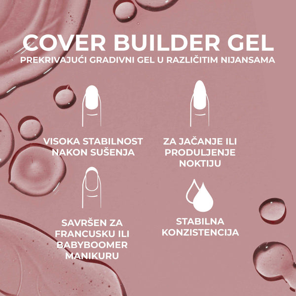 Try Me Set – Cover Builder Gels
