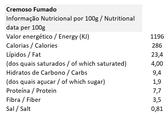Cremoso Fumado - MUKA (alternativa vegetal ao queijo creme) - tabela nutricional