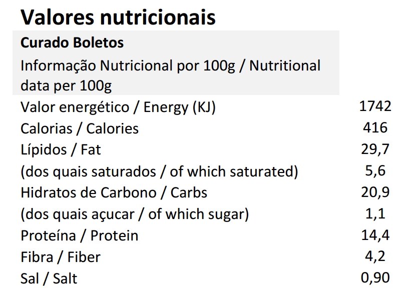 Boletos Curados