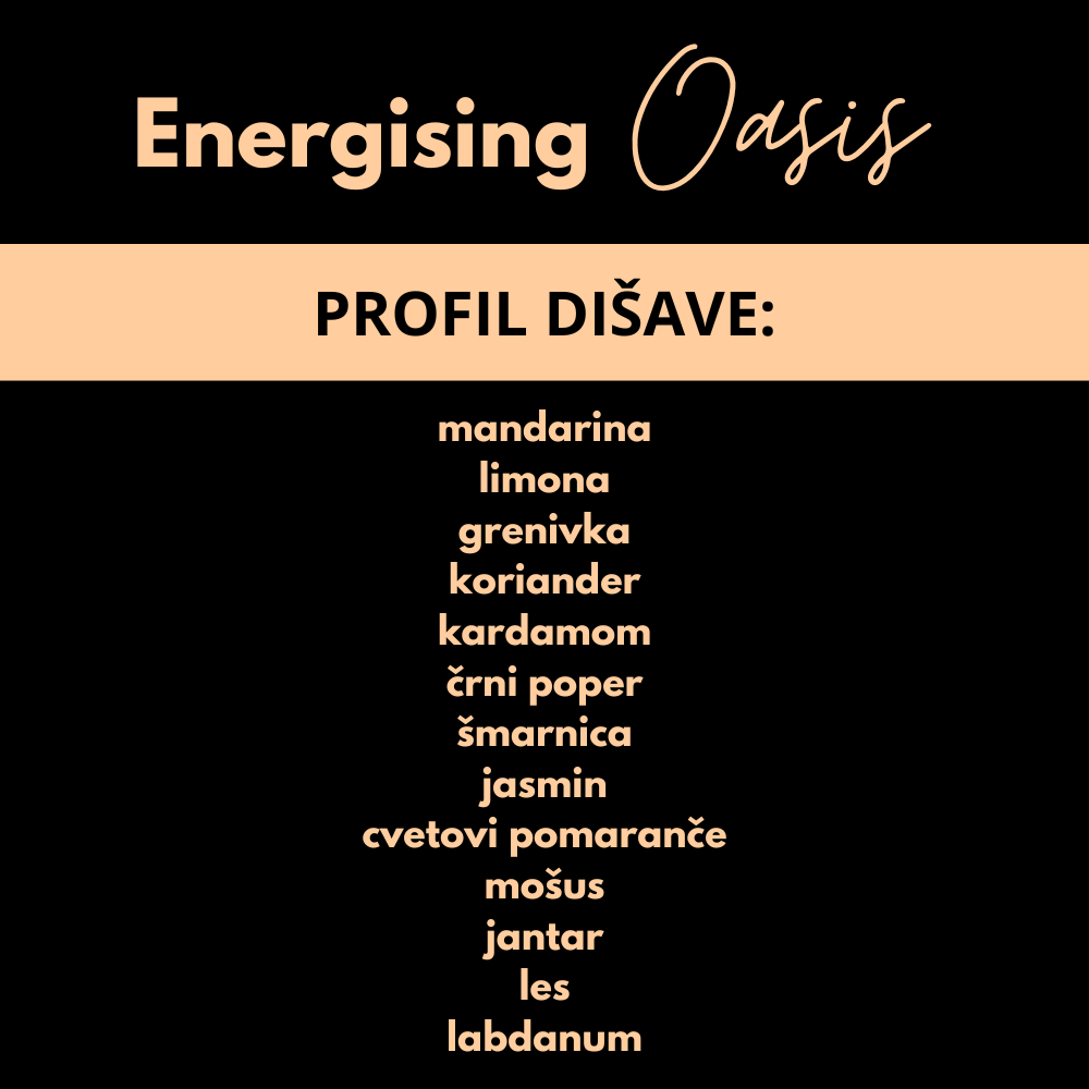 FRAGRANT WAX ENERGISING OASIS