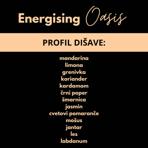 FRAGRANT WAX ENERGISING OASIS