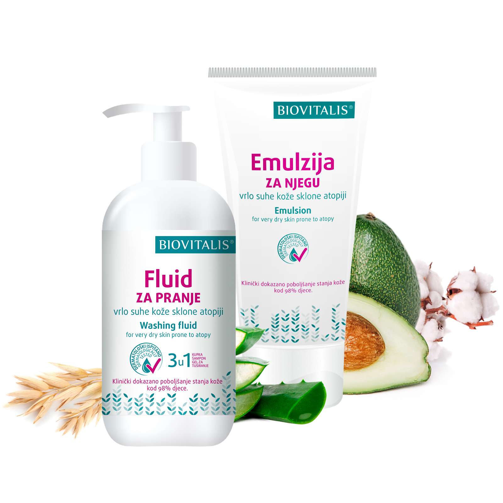 SET Emulzija i Fluid za vrlo suhu kožu sklonu atopiji