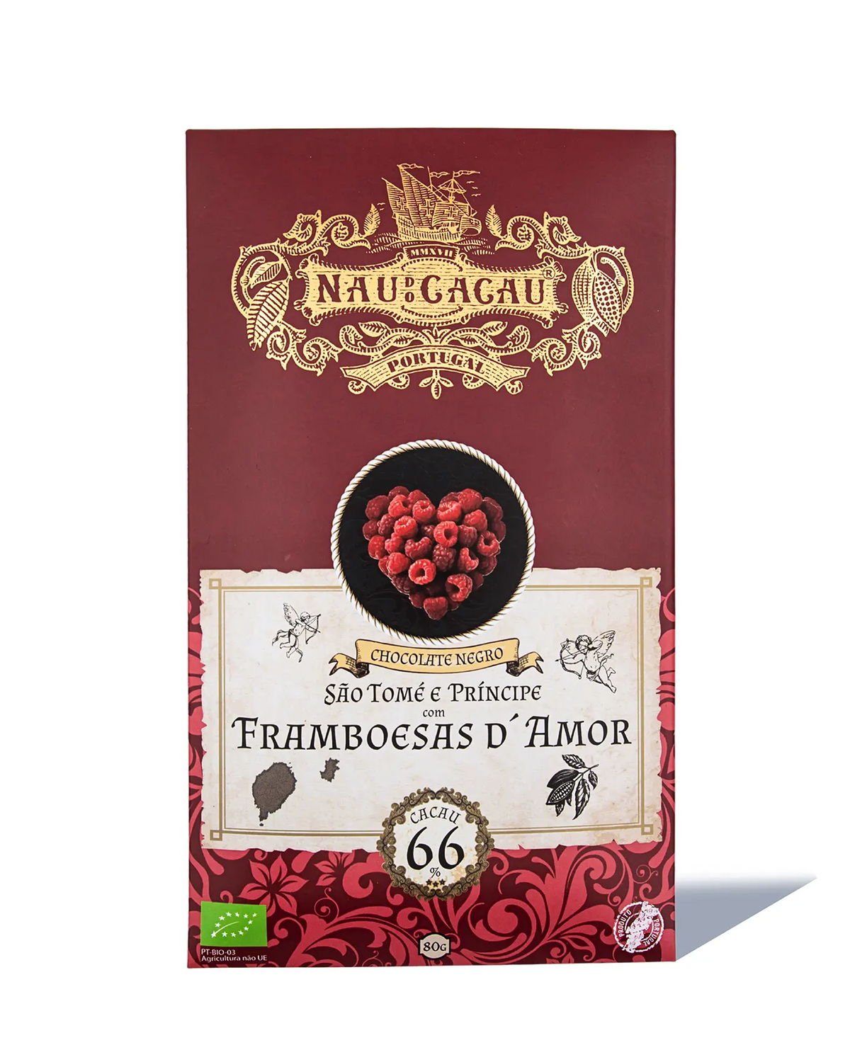 Raspberries of Love