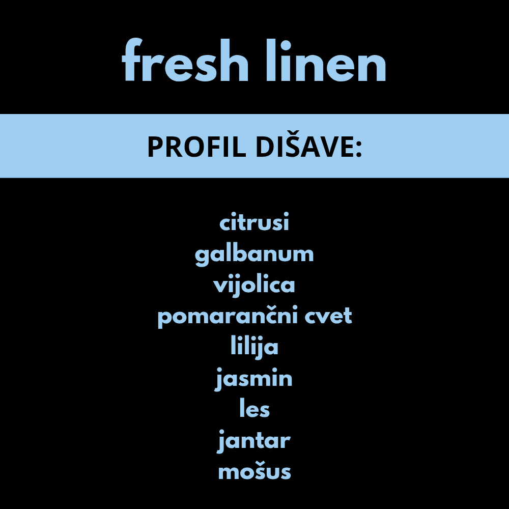 FRAGRANT WAX FRESH LINEN