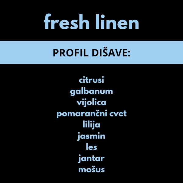 FRAGRANT WAX FRESH LINEN