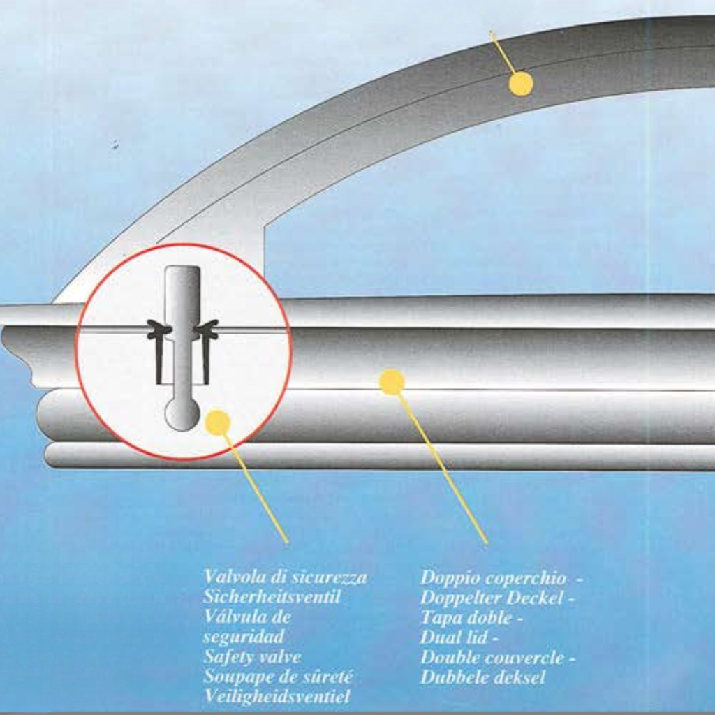 Impulse Pressure Cooker Safety Valve Gasket
