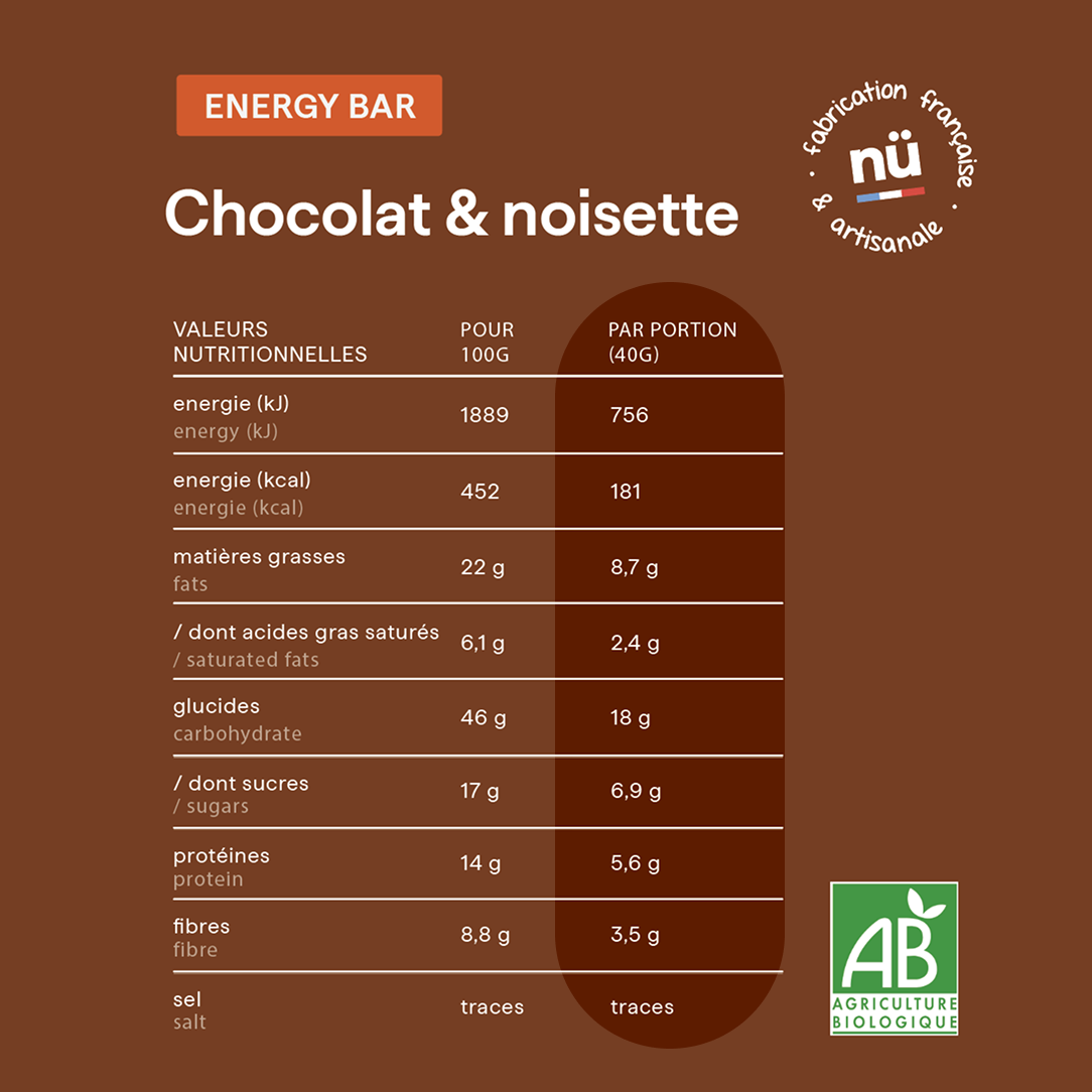 Chocolate & Hazelnut