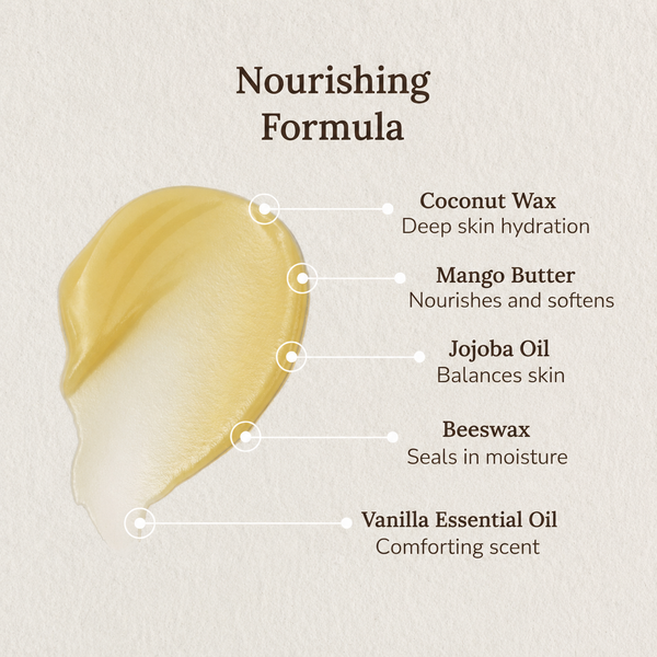 Natural ingredients used in the CocoBee moisturizing massage candle