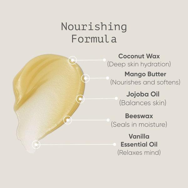 Nourishing Formula with ingredients listed on a beige background