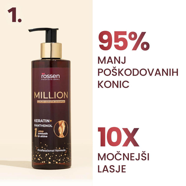 Linea Professionale di Cheratina Million