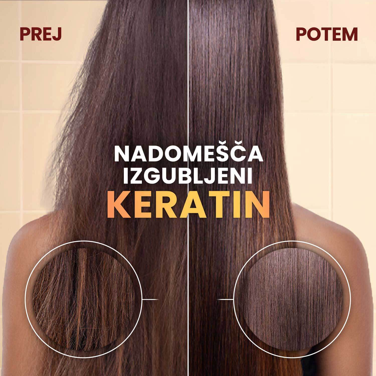 Milion šampon s keratinem