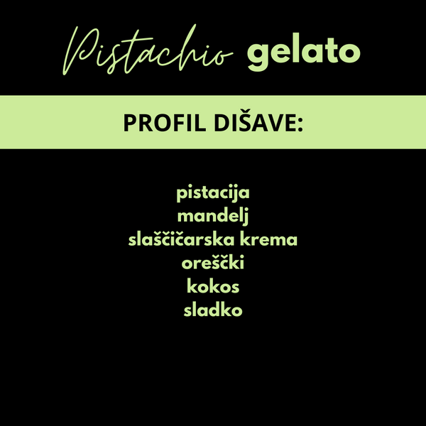 FRAGRANT WAX PISTACHIO GELATO