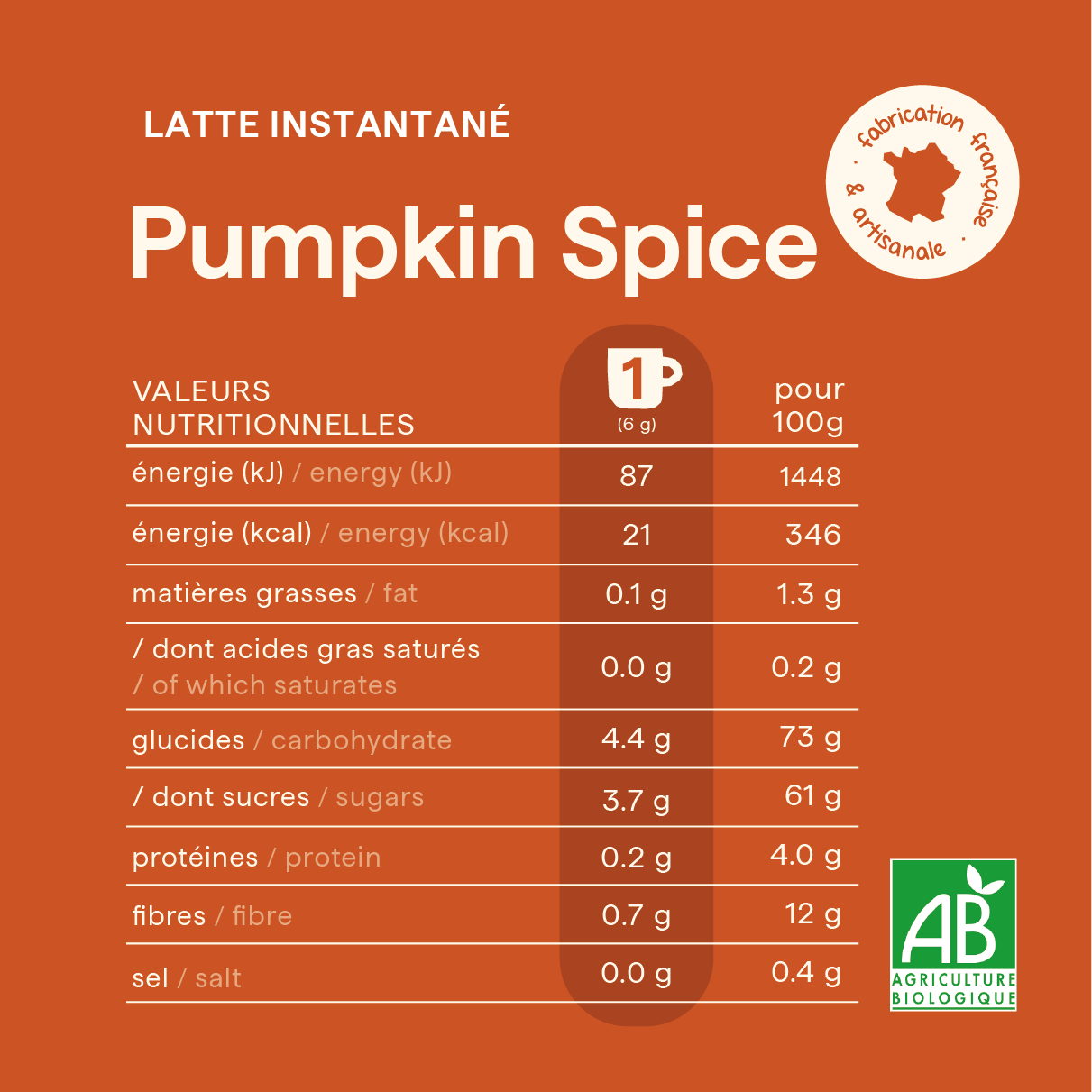 Pumpkin Spice