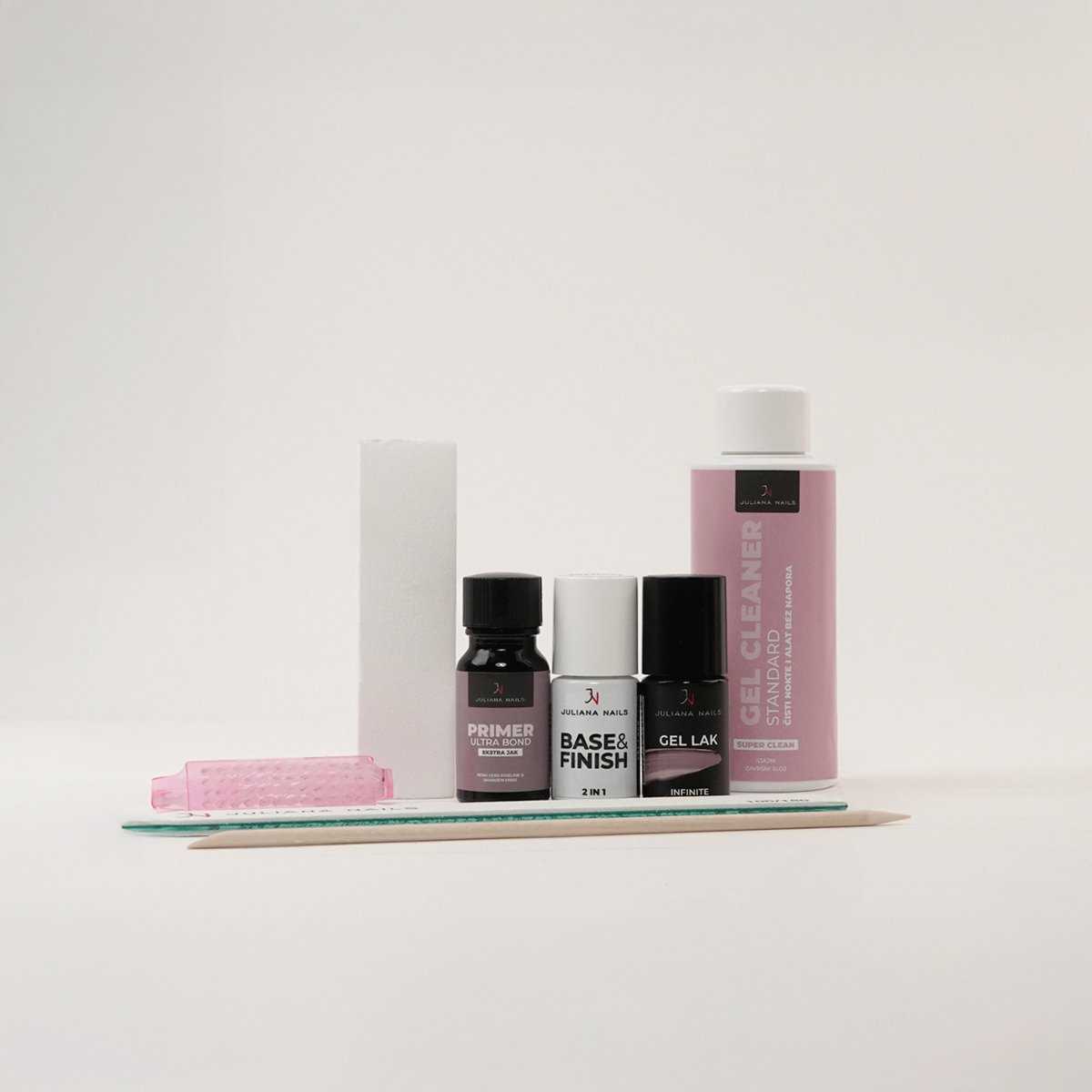 Gel Polish Refill Set – Mini
