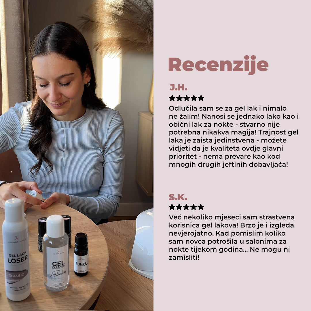 Gel Polish Set Classic – French Edition