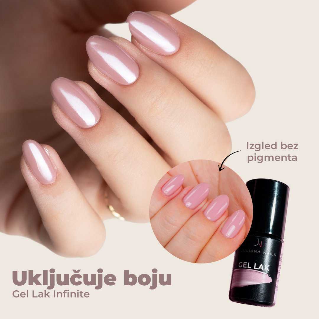 Gel Polish Set Classic – Glazed Donut Nails Edition