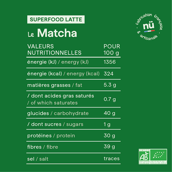 Tableau des valeurs nutritionnelles du matcha cérémonie de nümorning