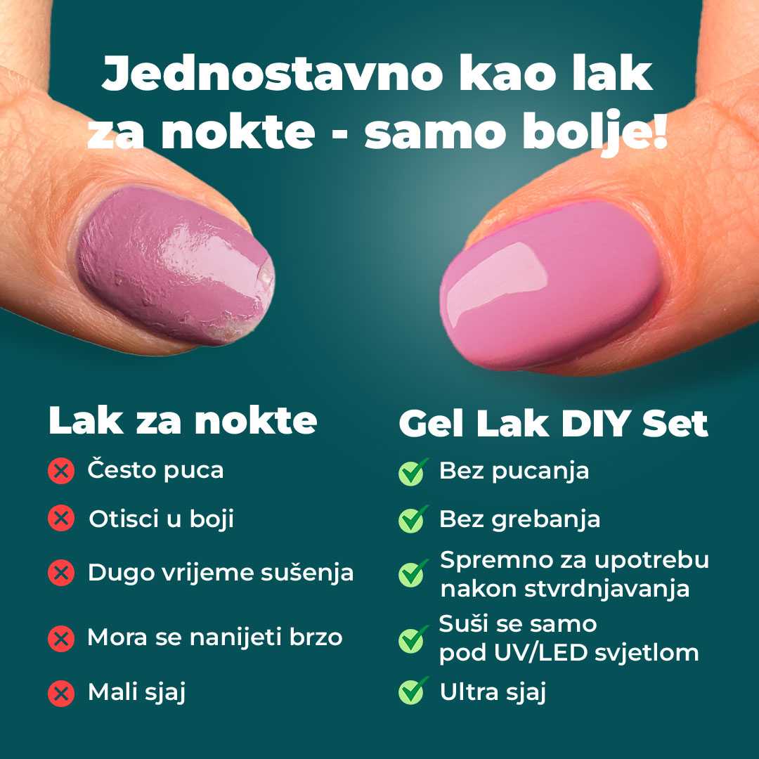 Gel Polish Set Classic – XXL Colour Edition