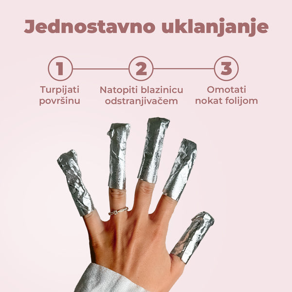 Gel Polish Set Classic – French Edition