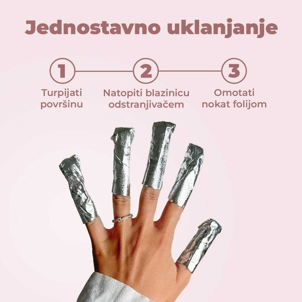 Gel Polish Set Classic – French Nails Edition