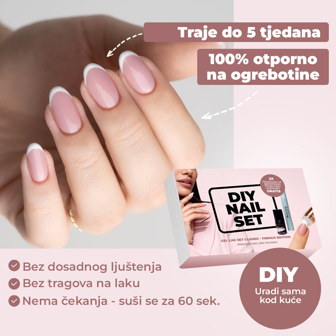 Gel Polish Set Classic – French Edition