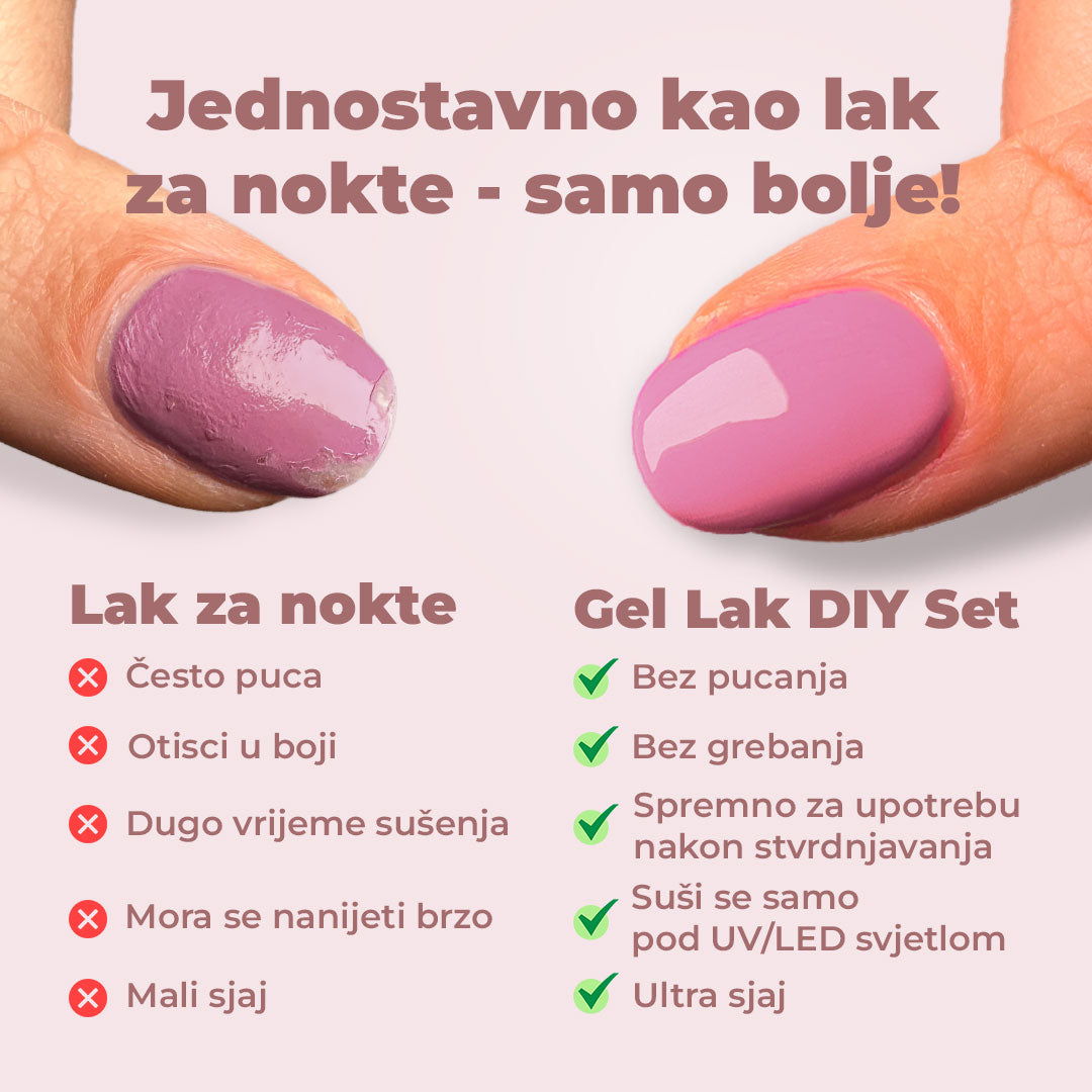 Gel Polish Set Classic – French Edition