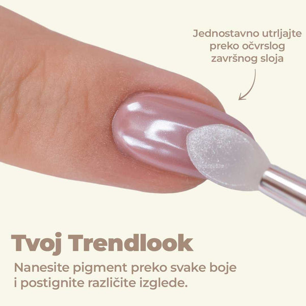 Gel Polish Set Classic – Glazed Donut Nails Edition