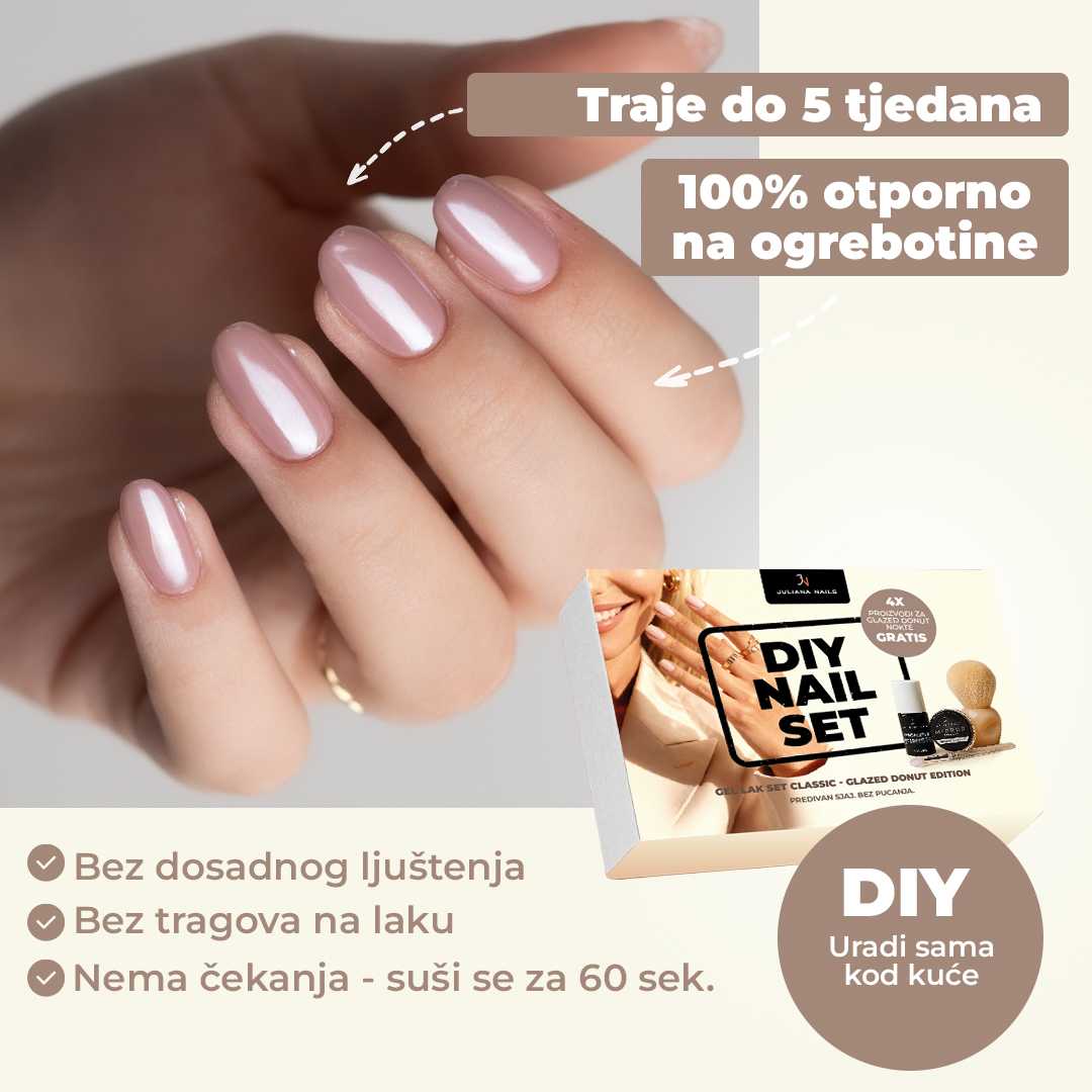 Gel Polish Set Classic – Glazed Donut Nails Edition