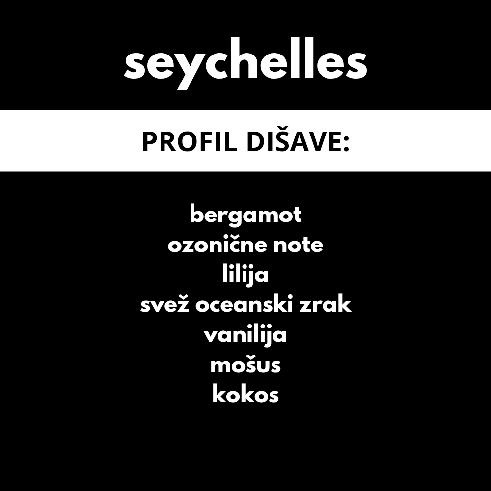 FRAGRANT WAX SEYCHELLES