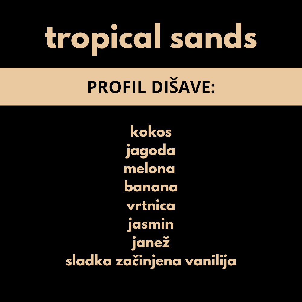 FRAGRANT WAX TROPICAL SANDS