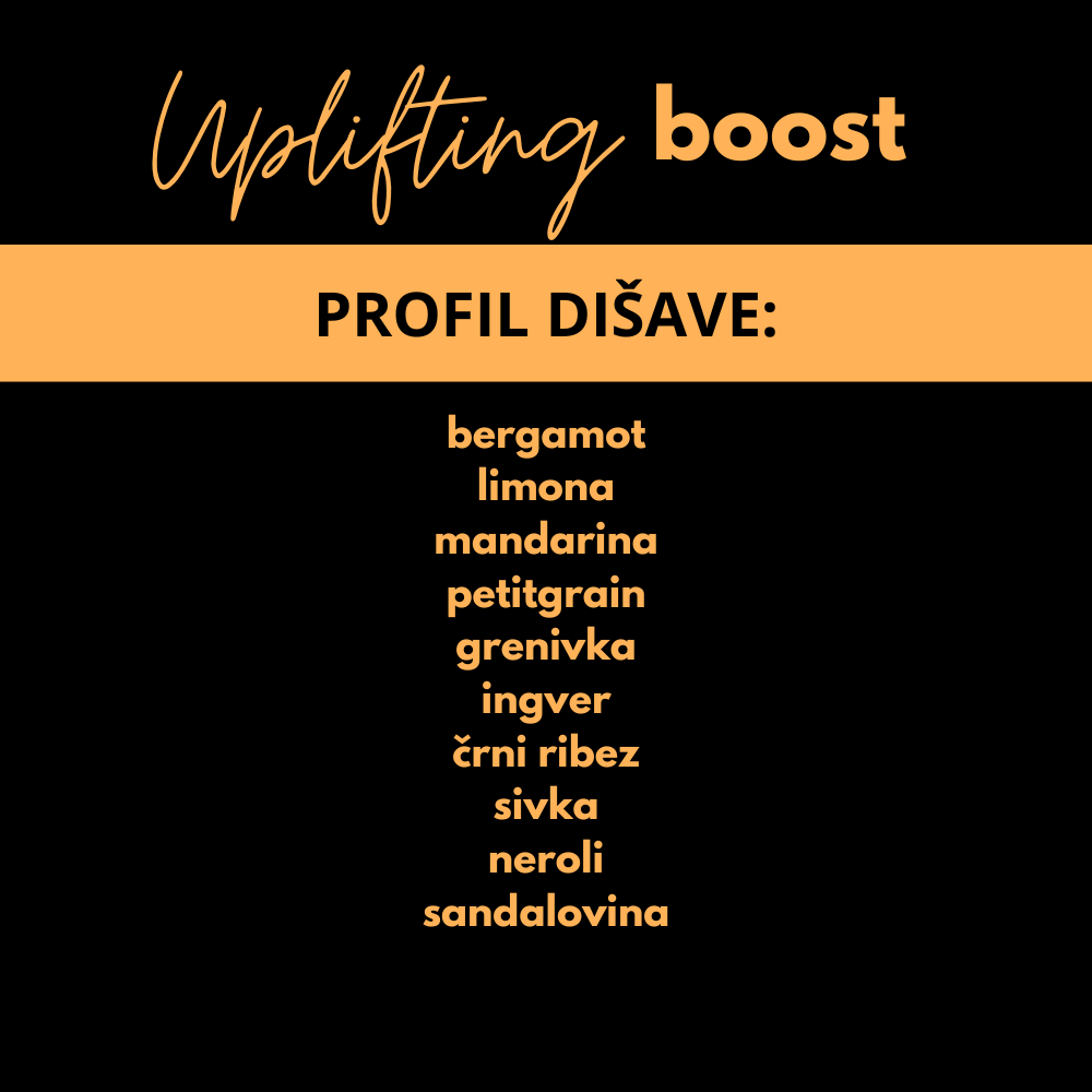 FRAGRANT WAX UPLIFTING BOOST