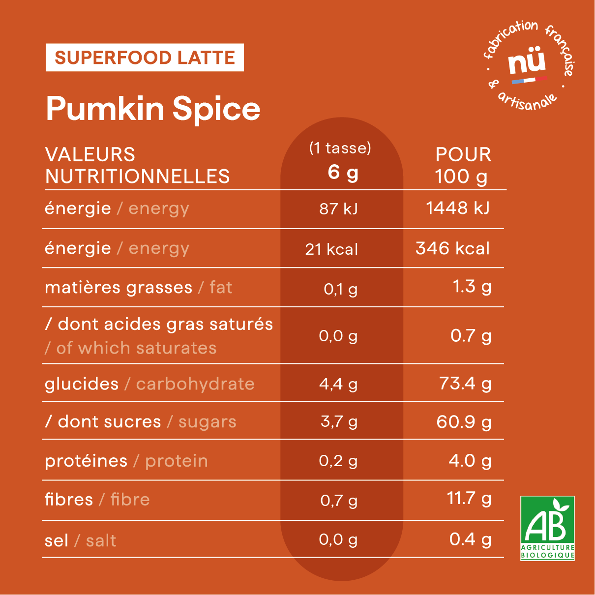 Pumpkin Spice
