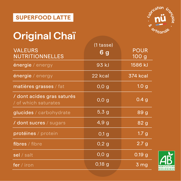 Original Chai