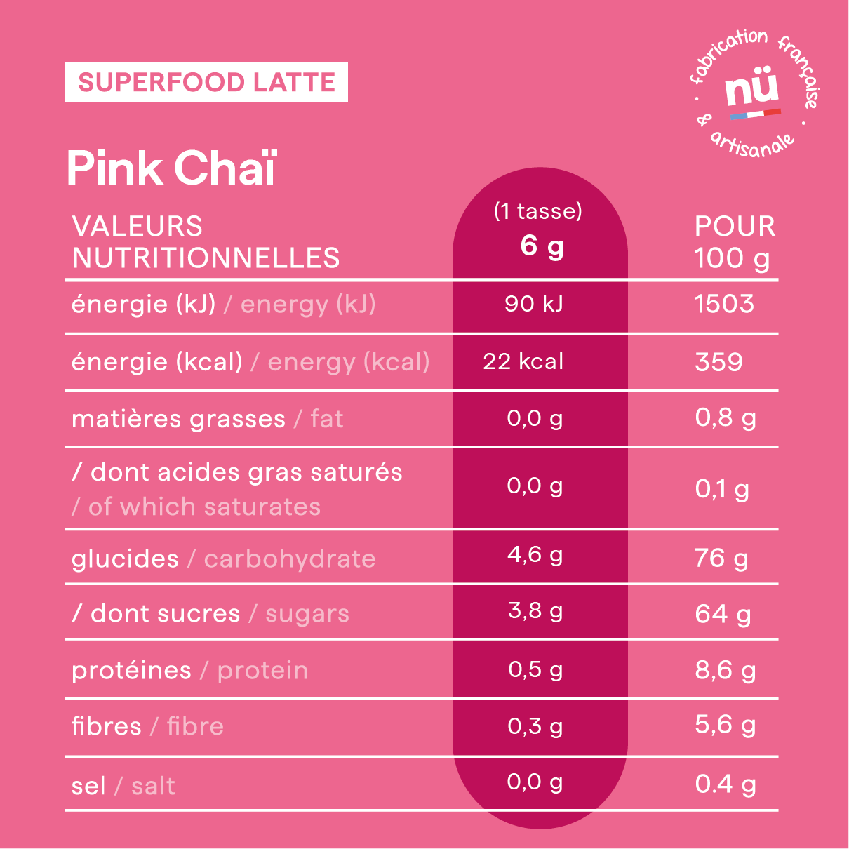 Pink Chaï