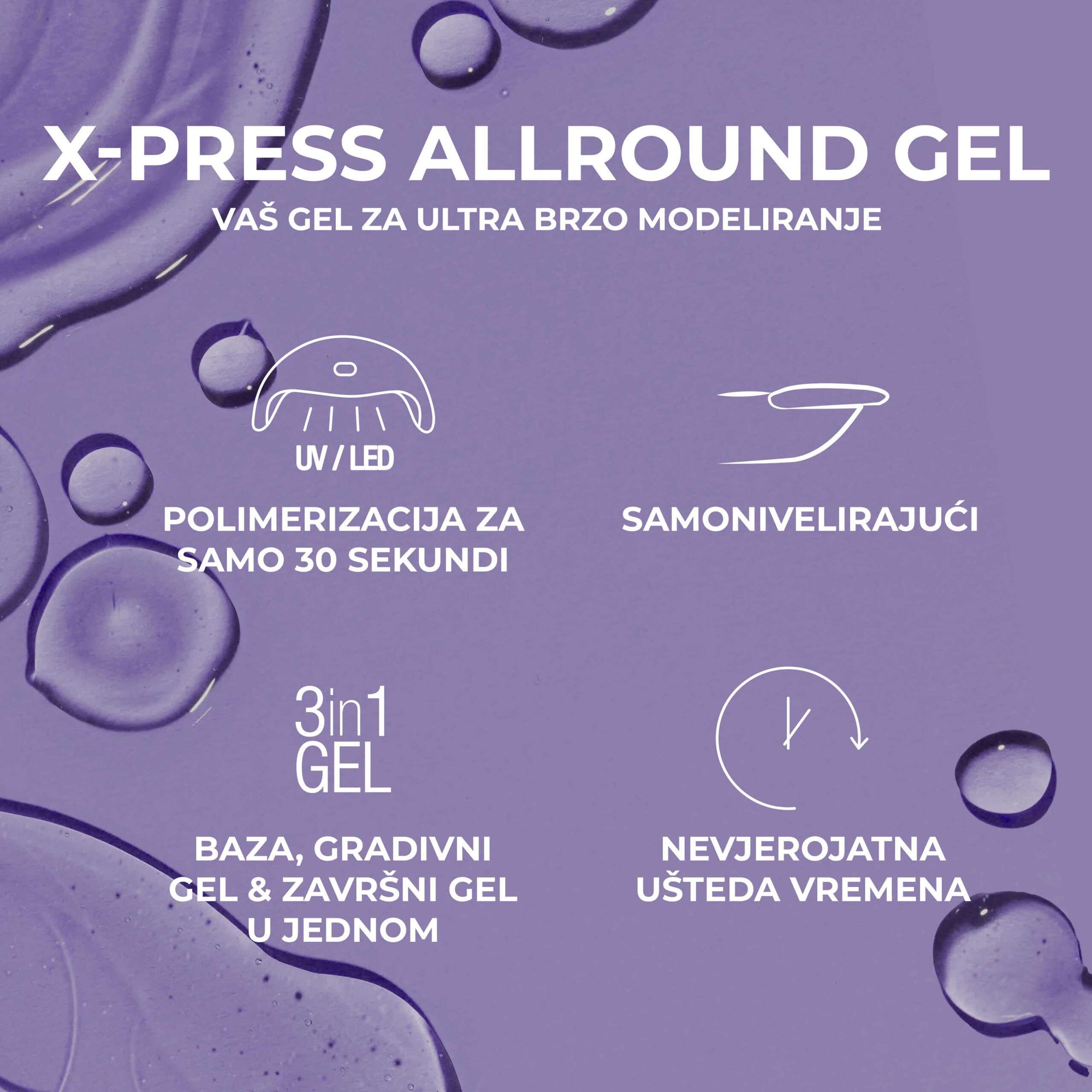 X-Press Allround Gel – 30 sec. – transparent