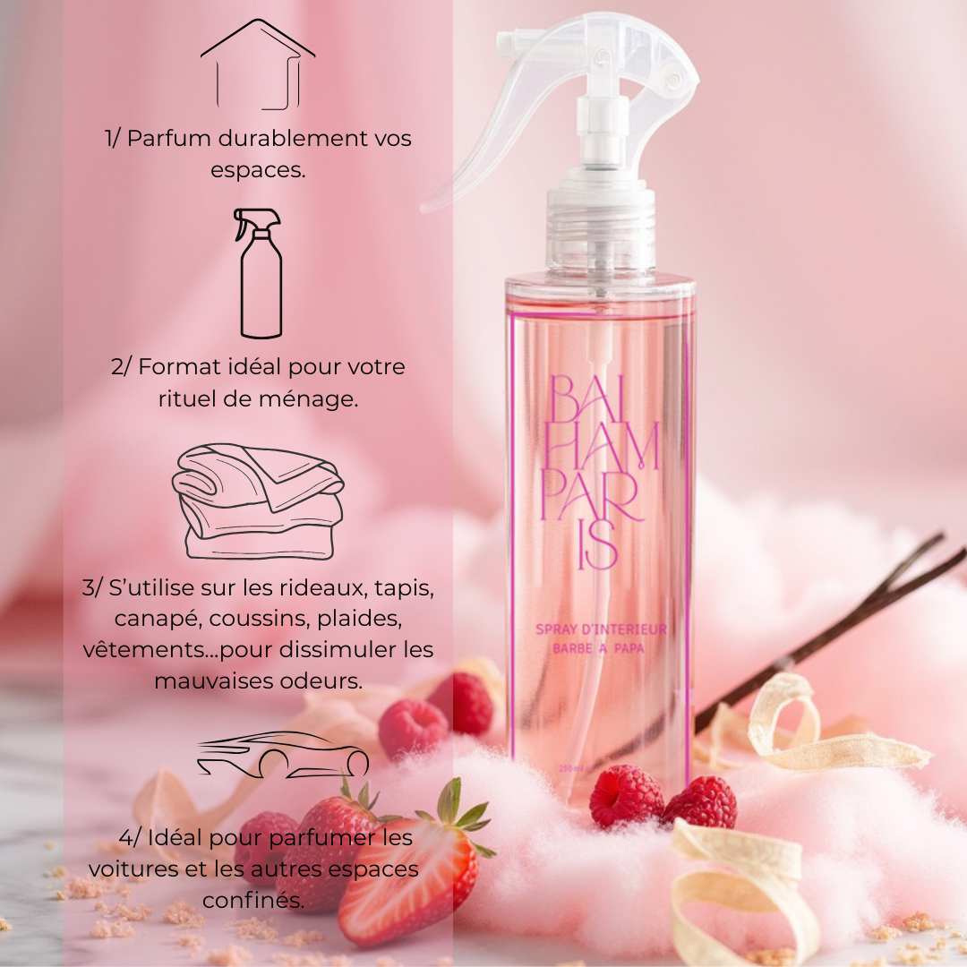 Spray Textil - Algodón de Azúcar