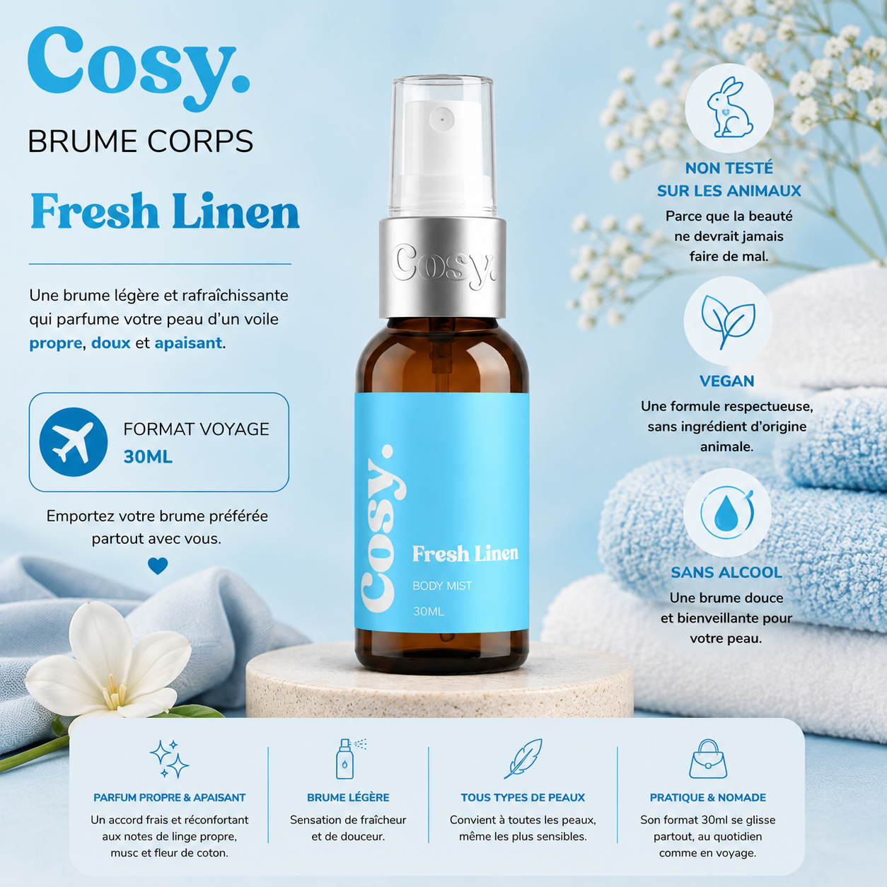 Travel Mist - Fresh Linen