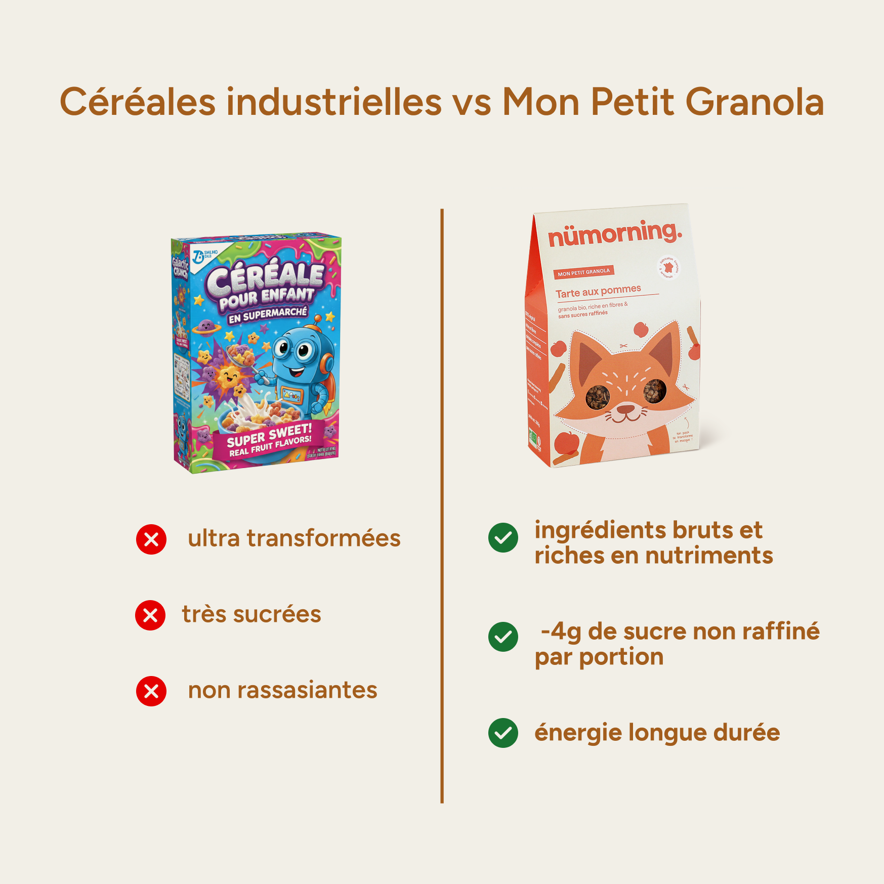 Comparatif céréales enfant industrielles vs nümorning : ingrédients bruts, moins de sucre, énergie longue durée