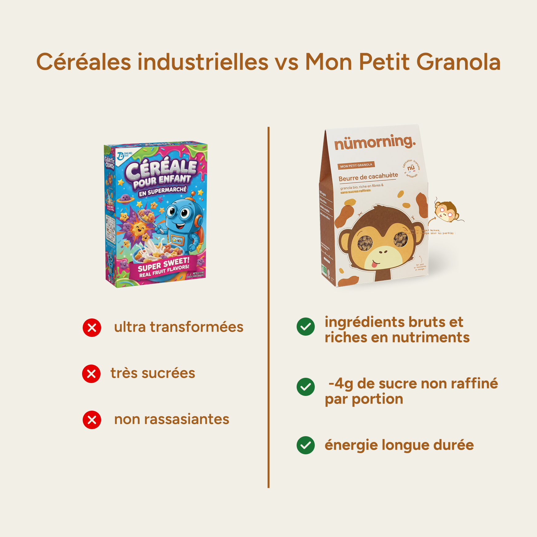 Comparatif céréales enfant industrielles vs nümorning : ingrédients bruts, moins de sucre, énergie longue durée