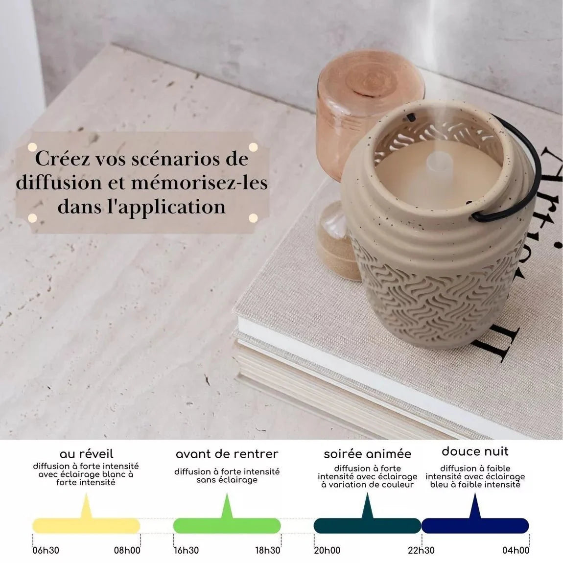 Diffuseur - Connecté Venise - Scarly Shop