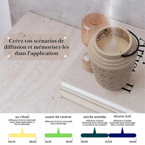 Diffuseur - Connecté Venise - Scarly Shop