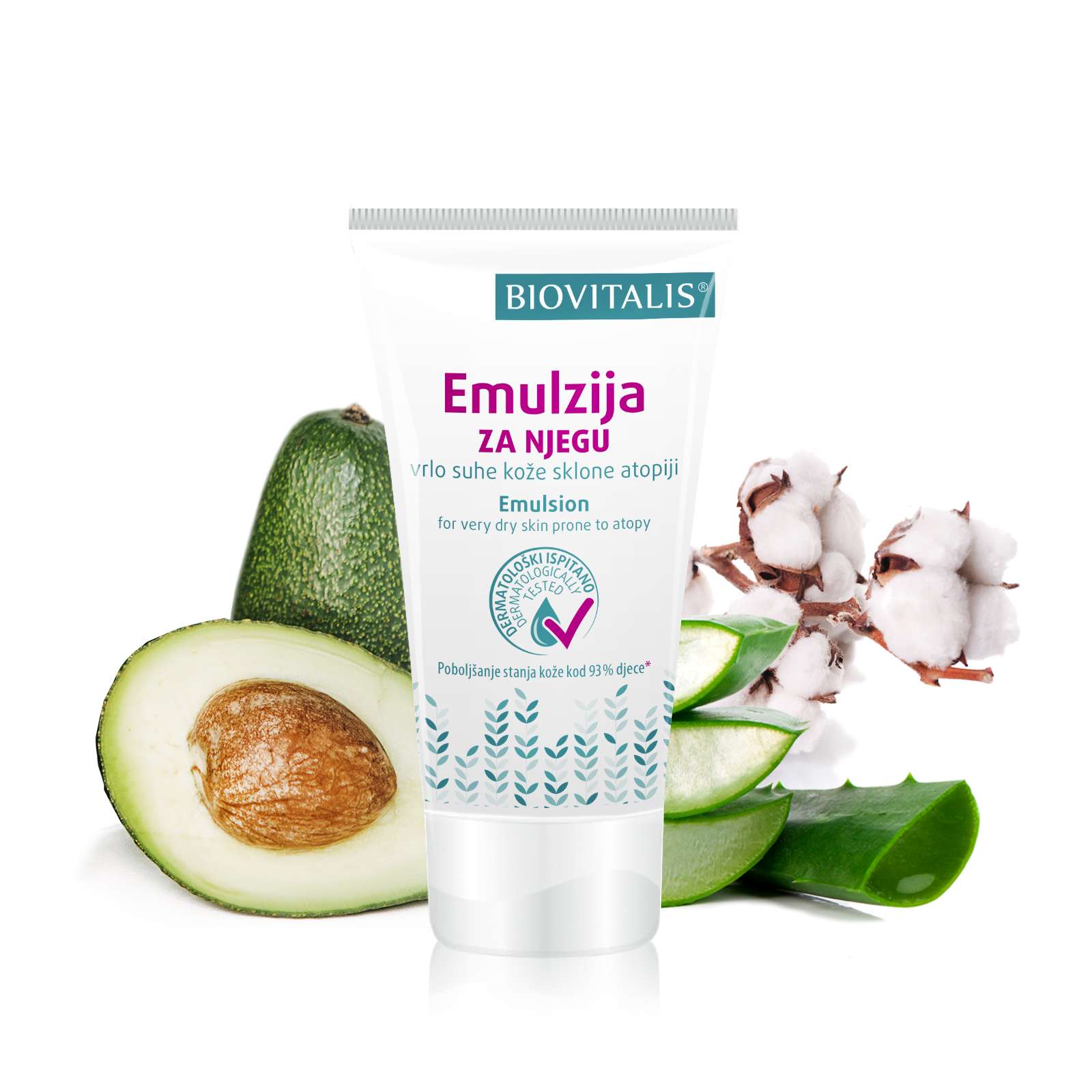 Mini Emulsion for the Care of Very Dry Skin Prone to Atopy