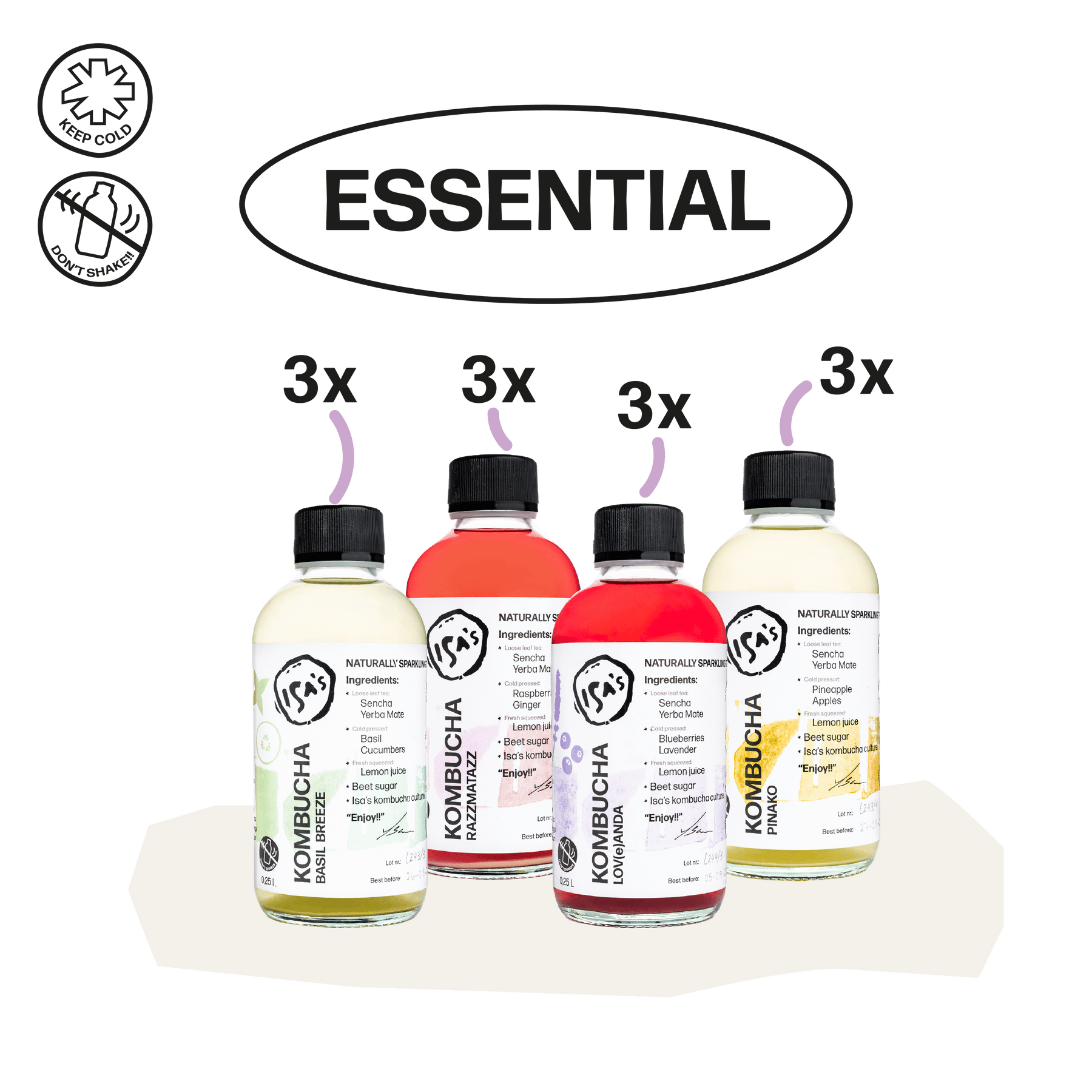 Essential Package