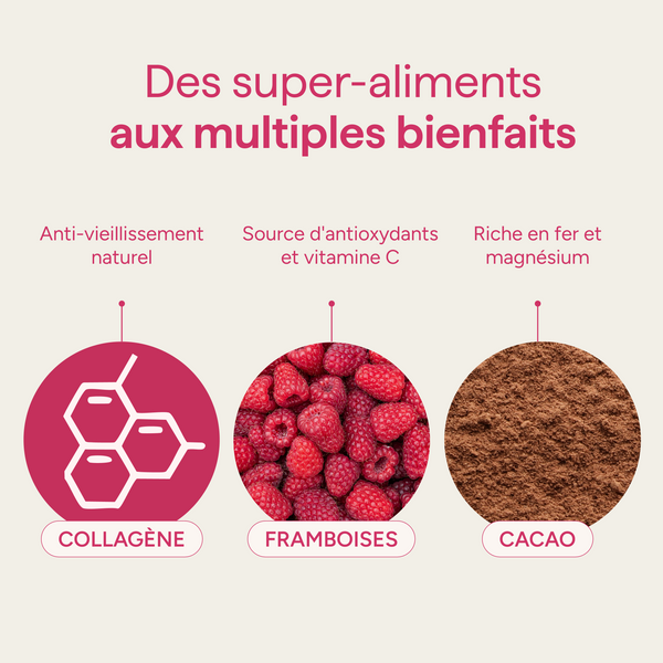 Ingrédients du granola au collagène et leurs qualités : collagène, framboises et cacao