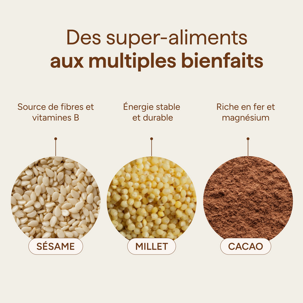 Ingrédients du granola chocolat et leurs qualités : sésame, millet et cacao