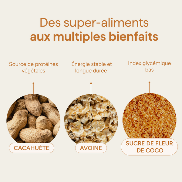 Ingrédients des céréales enfant beurre de cacahuète : cacahuète, avoine, sucre de coco