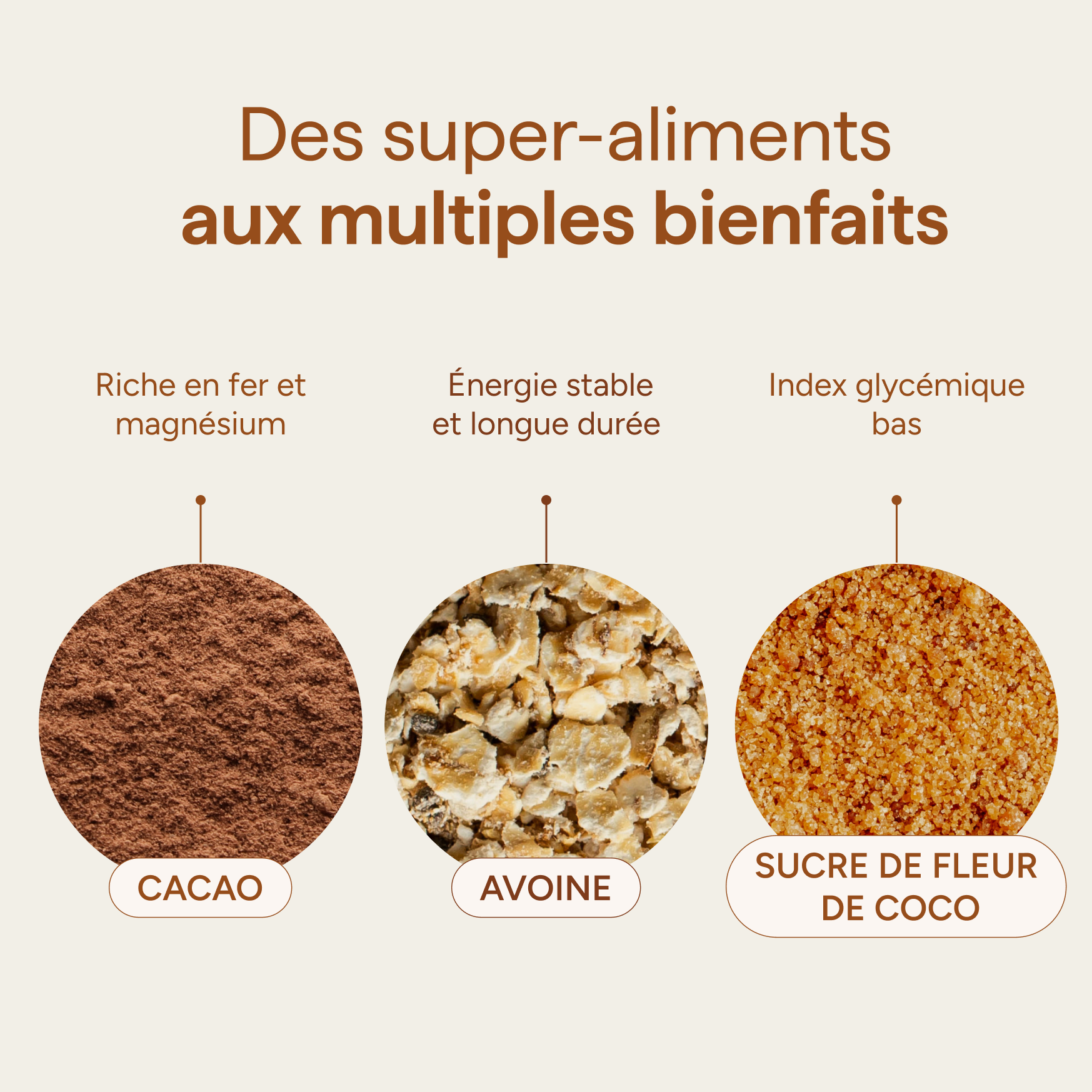 Ingrédients des céréales enfant chocolat et leurs qualités : cacao, avoine et sucre de coco