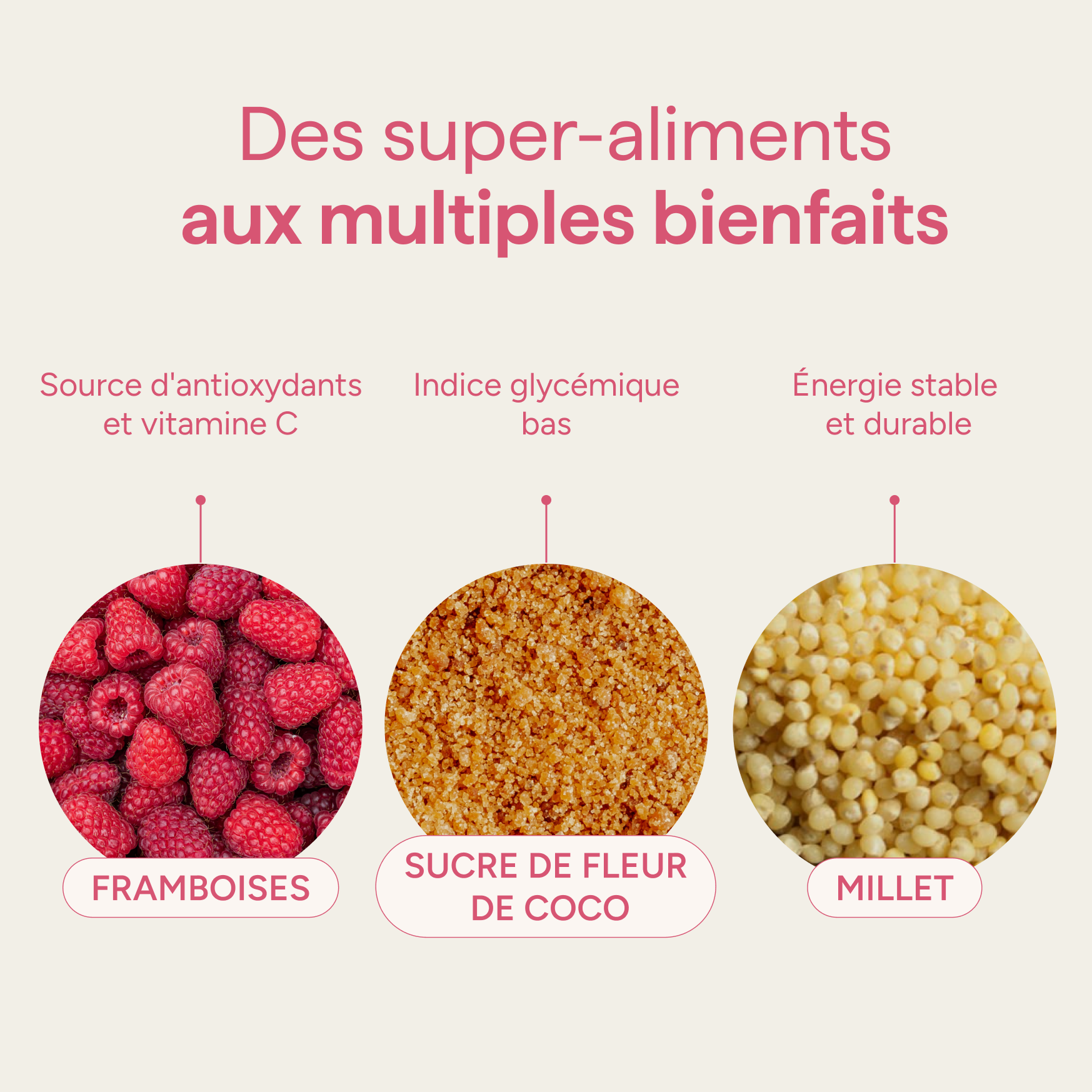 Ingrédients du granola framboise et leurs qualités : framboises, sucre de fleur de coco et millet